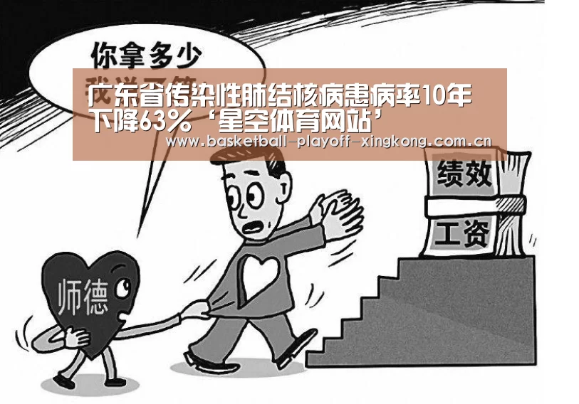 广东省传染性肺结核病患病率10年下降63%‘星空体育网站’(图2) 星空体育网站